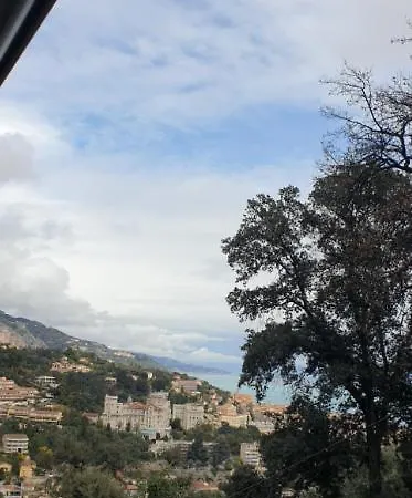 Mini Nature Proche A Menton