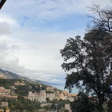 Mini Nature Proche à